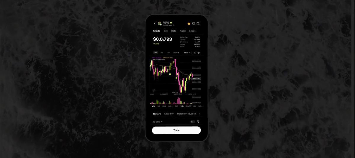 ok欧yi安装 · 欧易APP官方下载APP界面展示